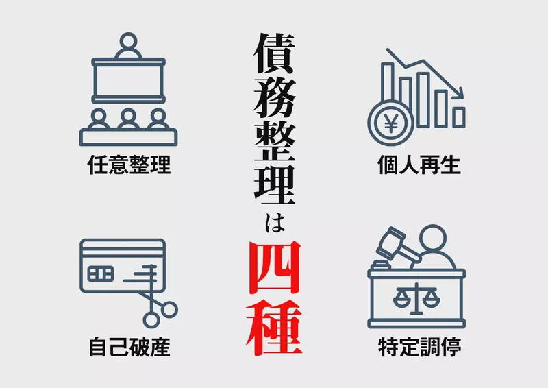 債務整理とは？4つの種類と違いを初心者向けにやさしく解説