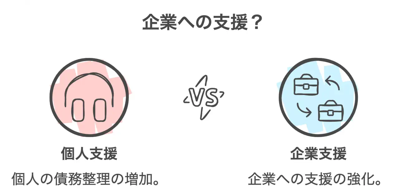 匿名でのオンライン相談