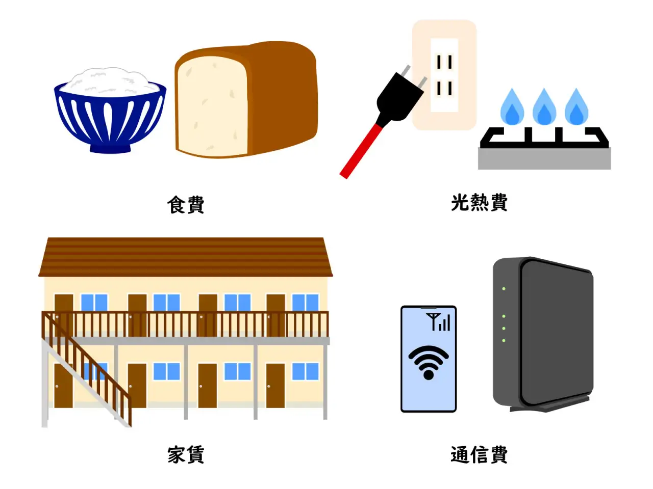 光熱費など