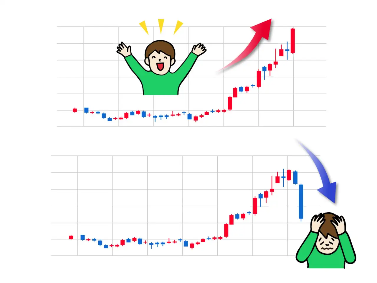 株式（投資）にはリターン