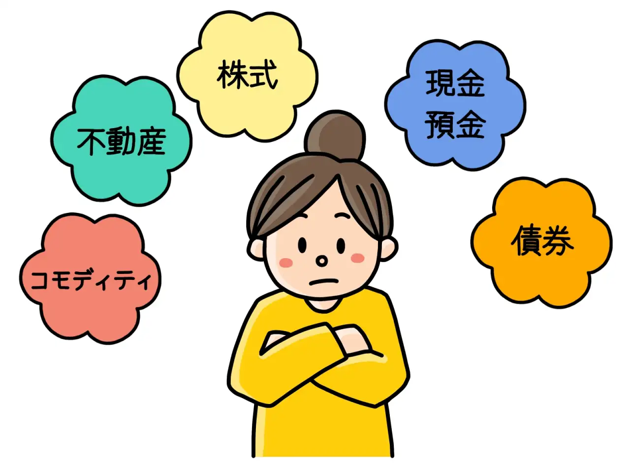 企業はお金を増やすためにお金を使う。自分のために使うのではナイ。